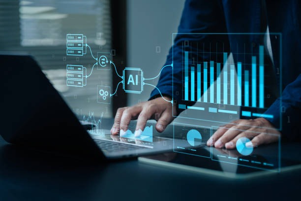 Improve Digital Transformation with Technology